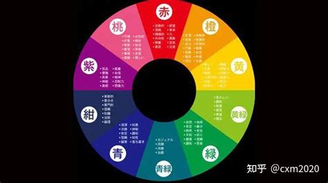 橘色五行|【橘色 五行】橘色五行的風水玄機：判斷與應用，旺運秘訣